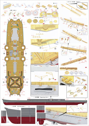 Pontos 37035F1 IJN Heavy Cruiser Mogami 1942 Detail Up Set 1/350 – image 10