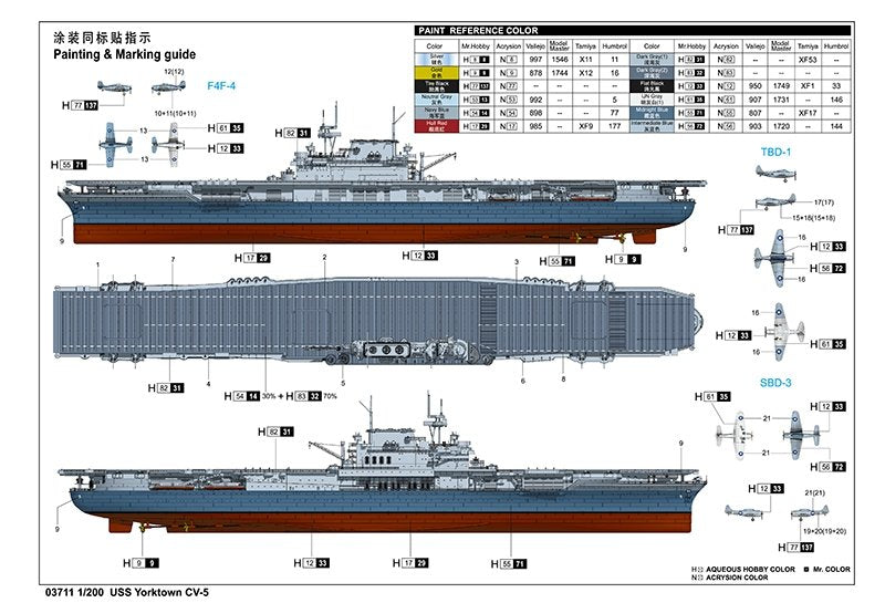 Trumpeter 03711 USS Yorktown CV-5 1/200 – zdjęcie 4