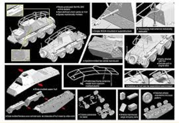 Dragon 7444 Sd.Kfz.263 Funkspahwagen (8-Rad) 1/72 – immagine 2