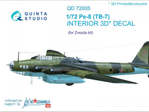 Quinta Studio QD72005 Pe-8/TB-7 3D-Printed &amp;amp; colored Interior on decal paper for Zvezda 1/72