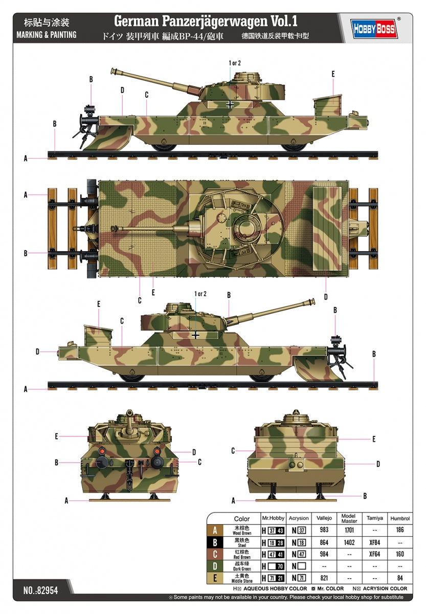 Hobby Boss 82954 German Panzerjägerwagen Vol.1 1/72 – image 2