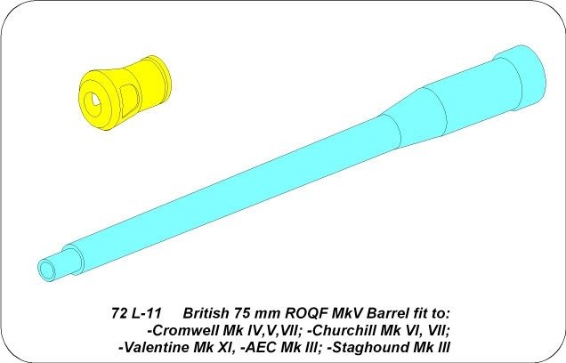 Aber 72L-11 Lufa 75mm ROQF MkV do: Cromwell Mk IV,V,VII; Churchill Mk VI, VII; Valentine Mk XI, AEC Mk III; Staghound Mk III / British 75mm ROQF MkV barrel fit to: Cromwell Mk.IV, V, VII, Churchil Mk. Vi, VII, Valentine Mk. XI, AEC Mk. III, Staghound Mk. – Bild 5