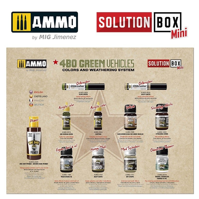 AMMO of Mig Jimenez 7900 Solution Box MINI - 4BO Green Vehicles – image 3