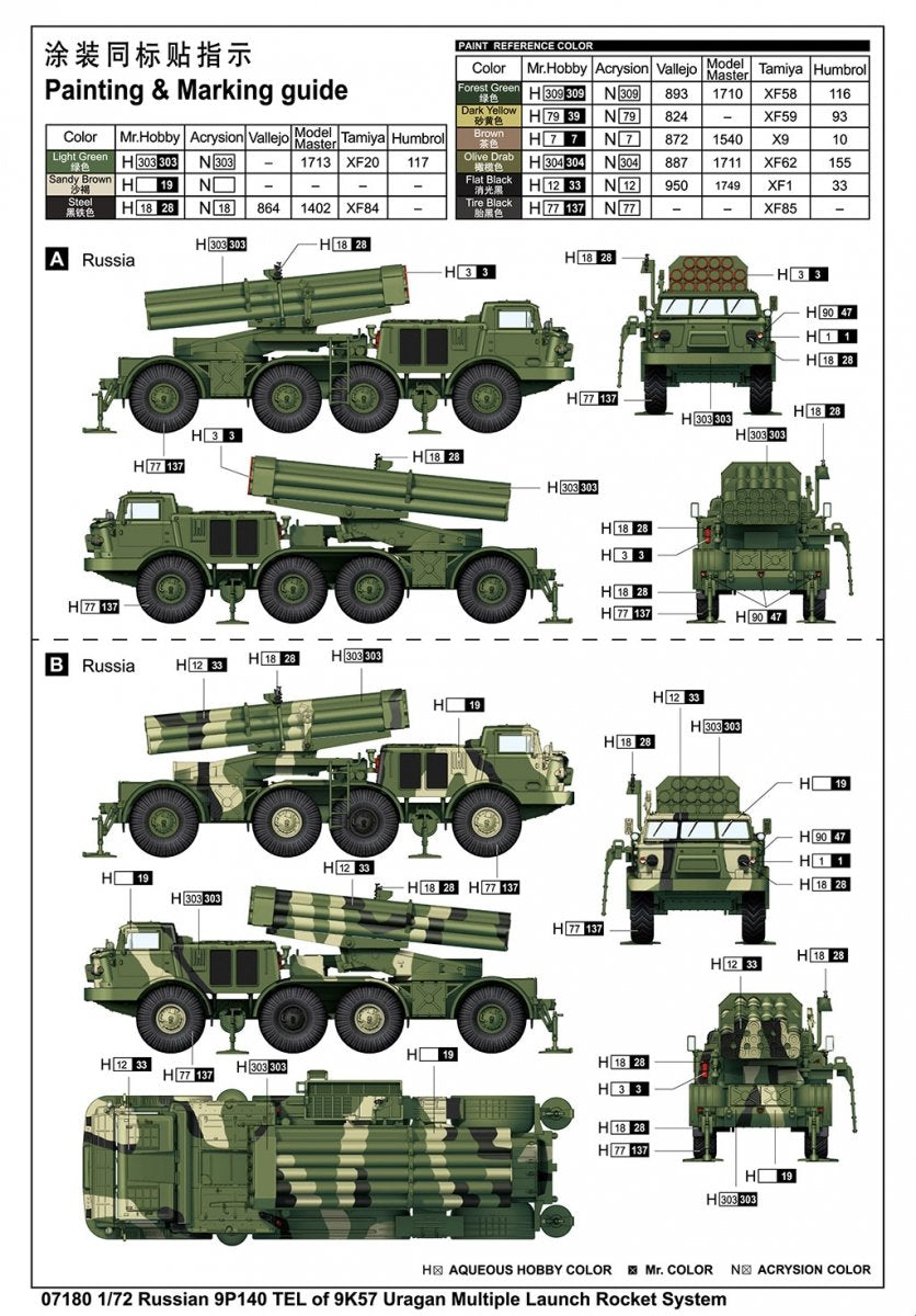 Trumpeter 07180 Russian 9P140 TEL of 9K57 Uragan Multiple Launch Rocket System 1/72 – Bild 5