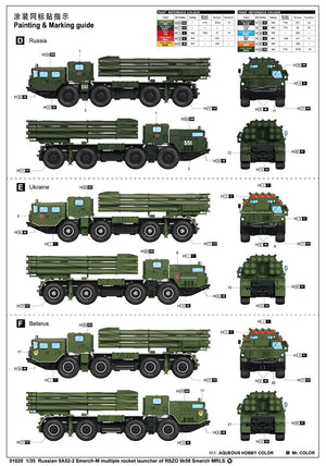 Trumpeter 01020 Russian 9A52-2 Smerch M multiple rocket launcher of RSZO 9k58 Smerch MRLS – Bild 3