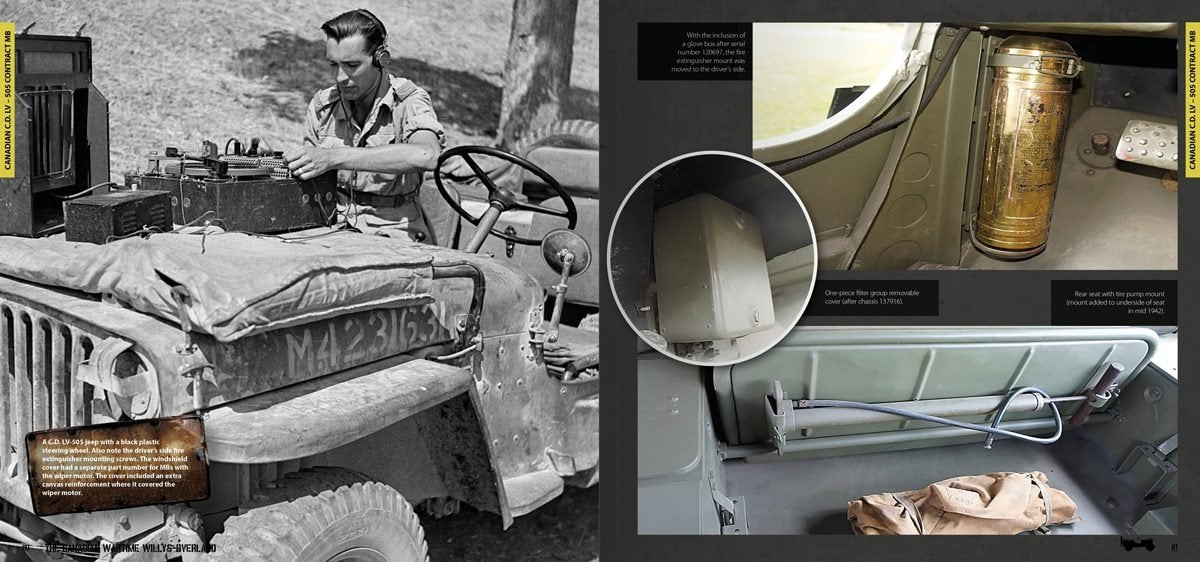 AK Interactive AK130002 WILLYS – OVERLAND (CANADIAN) – image 7