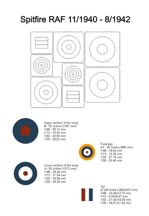 Omask 25004 Spitfire RAF Early Masks for Insignias 1/35 – image 2