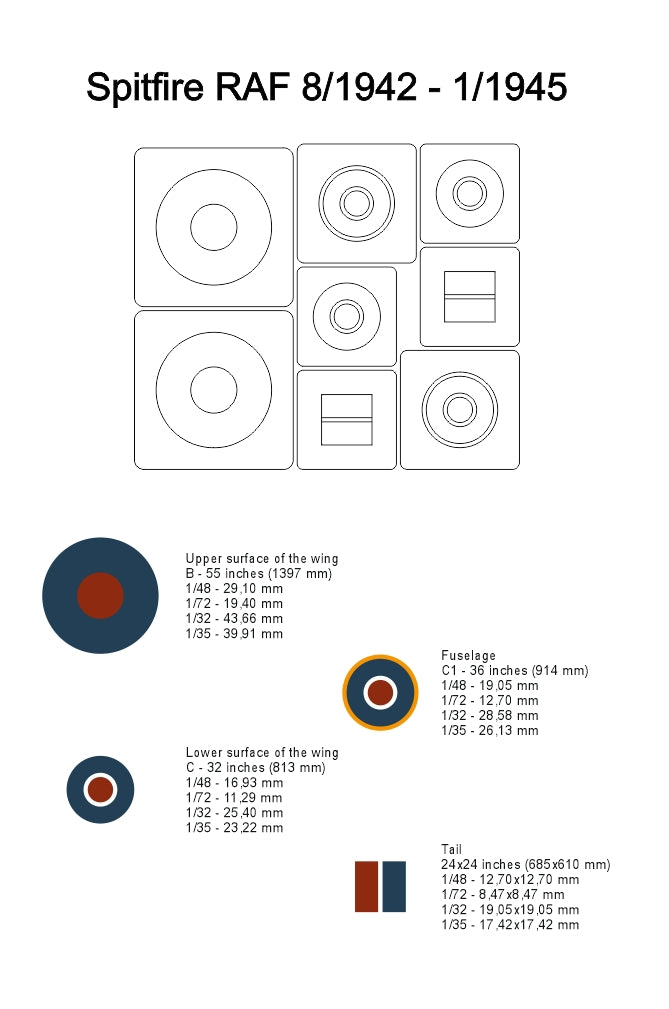 Omask 25005 Spitfire RAF Late Masks for Insignias 1/35 – Bild 2